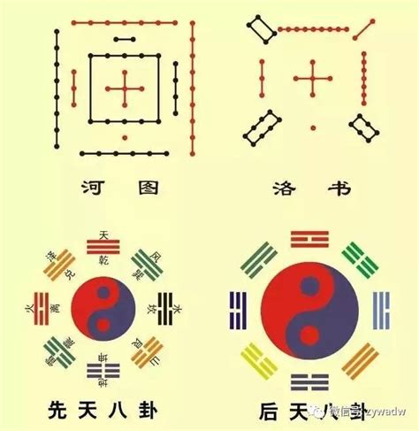 东南西北五行|东南西北五行是什么 以及五行和方向对比表